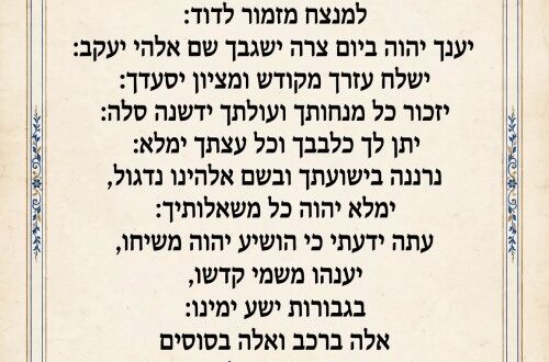 תהילים פרק כ יענך ה' ביום צרה תפילה ישועה ביום צרה